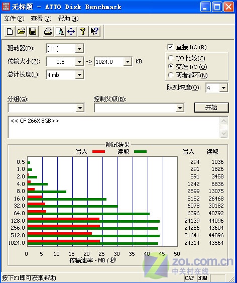 㵥 8GBհ266CF 