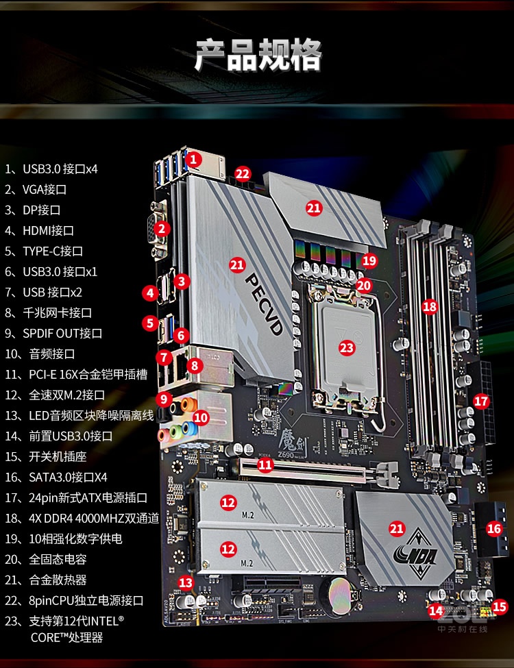 ����ħ��Z690