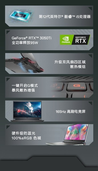 G15 5520(i5 12500H/16GB/512GB/RTX3050Ti/165Hz)
