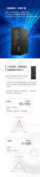 ThinkCentre K70 12(i5 12500/8GB/256GB+1TB/)