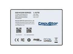 ����΢Haishen H3200-U.2��1.92TB��