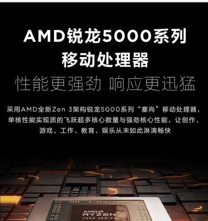 联想昭阳 k14 锐龙版(r5 5600u/32gb/1tb/集显)