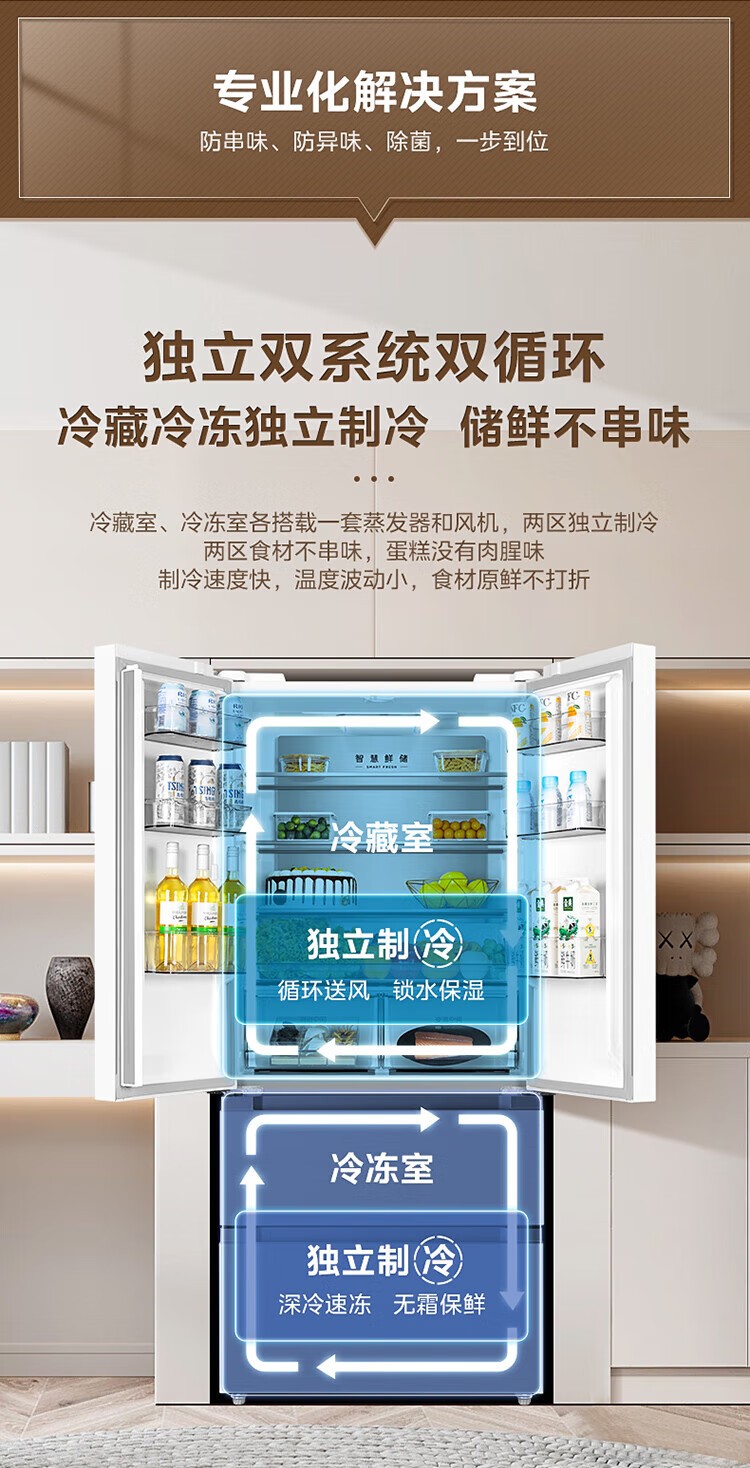 BCD-508WTPZME)ͼƷͼƬ5