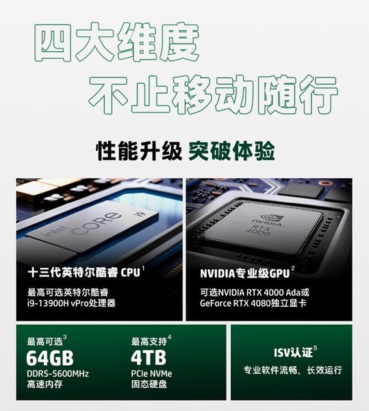 ZBook Studio G10(i7 13800H/32G/1T/RTX4000 Ada)