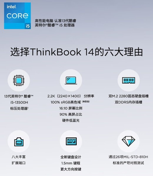 ThinkBook 14 2023 i5 13500H/16GB/1TB/