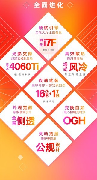 հӰ10 14ȫ(i7 14700F/16GB/1TB/RTX4060ti 8G)