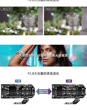 【佳能RF24-105mm F2.8 L IS USM Z】报价_参数_图片_论坛_Canon RF24-105mm F2.8 L IS ...