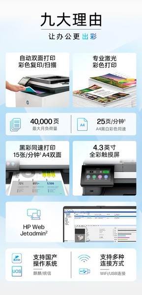 HP 3388sdw