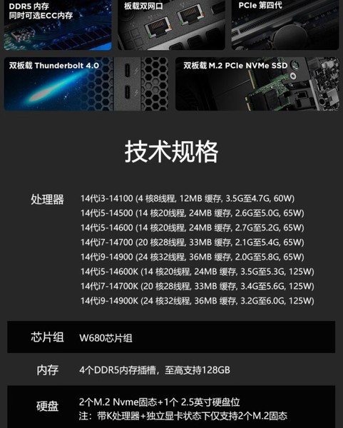 ThinkStation P3 Ultra 14(i5 14600K/128G/2TB̬/RTXA2000-12G)