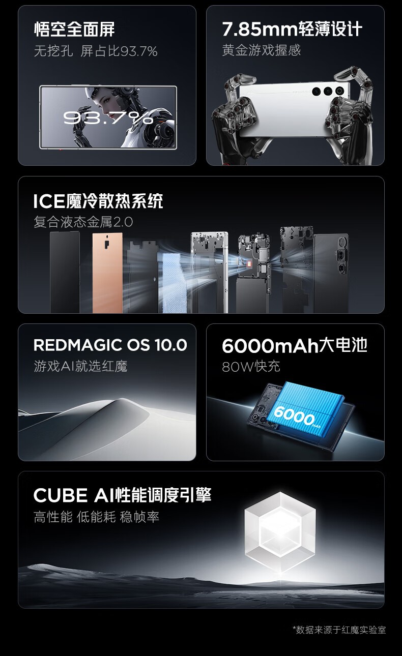 ŬǺħ10 Air(12GB/256GB)