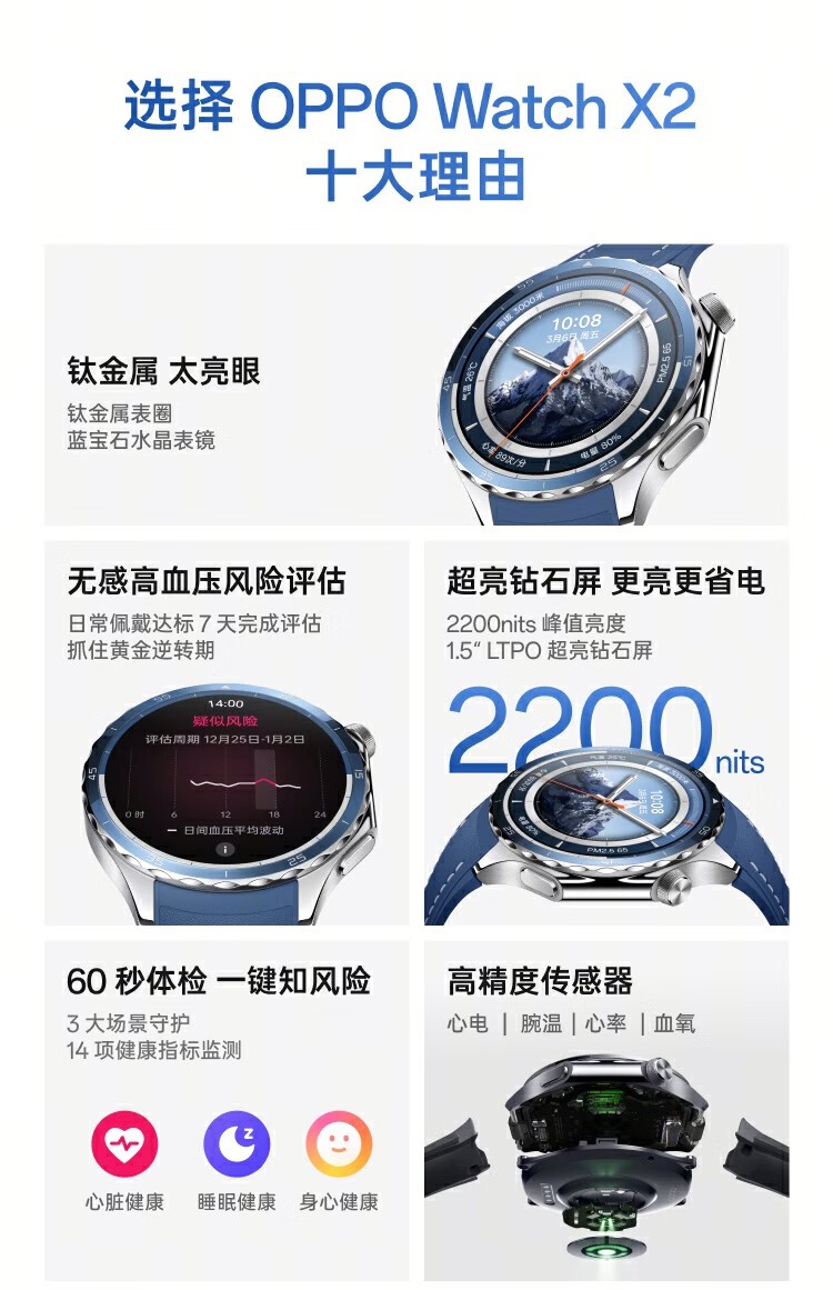 OPPO Watch X2