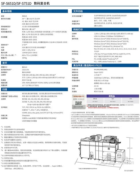 SF-S751D ˫+ֽ