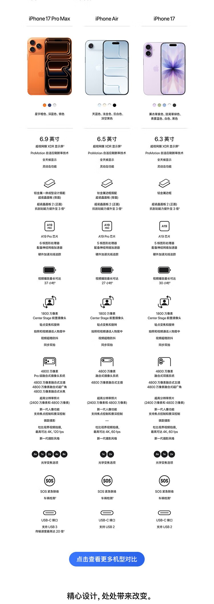 ƻ��iPhone 17 Pro Max��256GB��