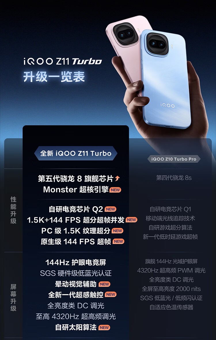 iQOO Z11 Turbo(16GB/512GB)】报价_参数_图片_论坛_iQOO Z11 Turbo