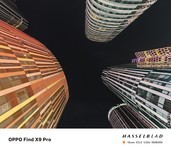 OPPO Find X9 Pro(12GB/256GB)������7