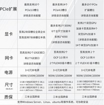 ����ͼ��