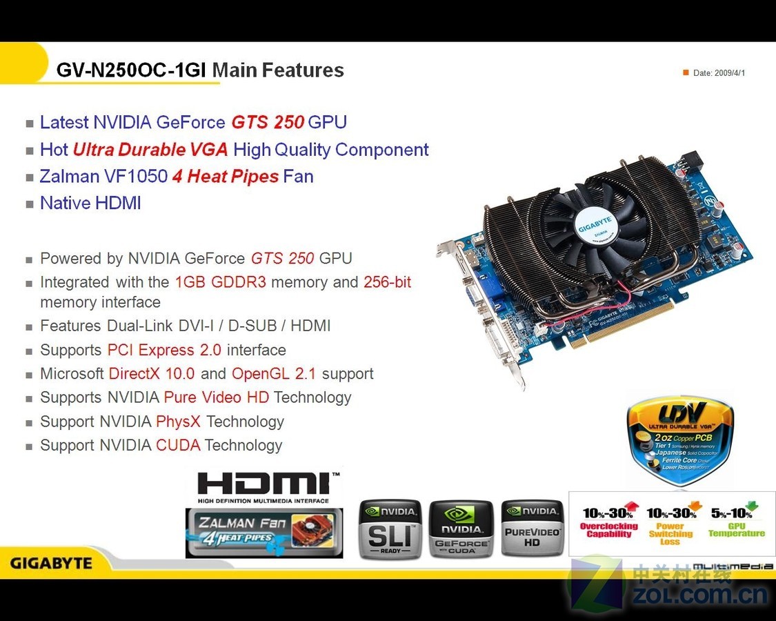 【高清图】 堆料王回来了 技嘉首款gts250独家测试图2