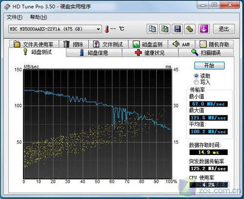 感受四核强劲性能 方正卓越I500评测