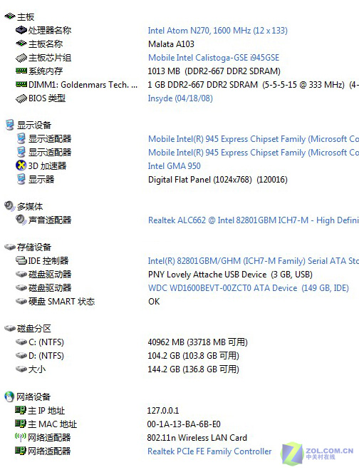 ������A103���������� 