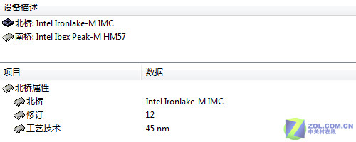 Everest PK 鲁大师 施工危险 慎入