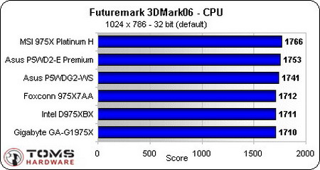 ""ѹȺ 6975Xʮȫܲ 