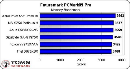 ""ѹȺ 6975Xʮȫܲ 