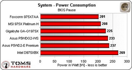 ""ѹȺ 6975Xʮȫܲ 