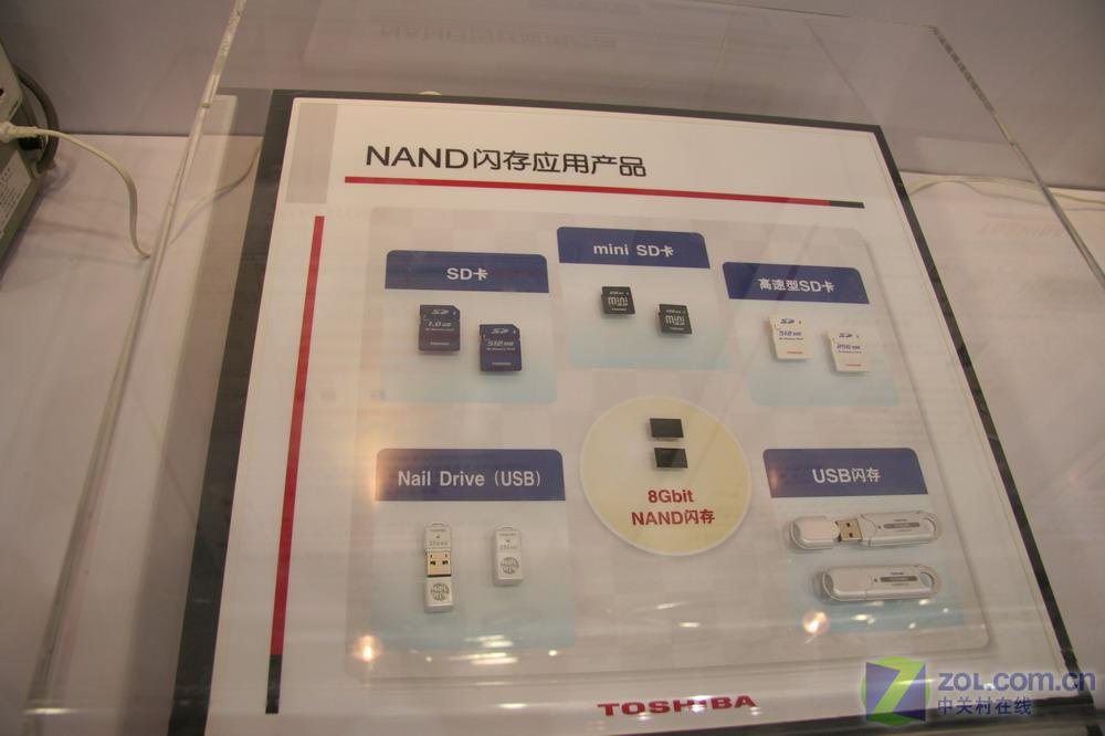 【高清图】直击sinoces 2006 东芝展示全线产品图3-zol中关村在线