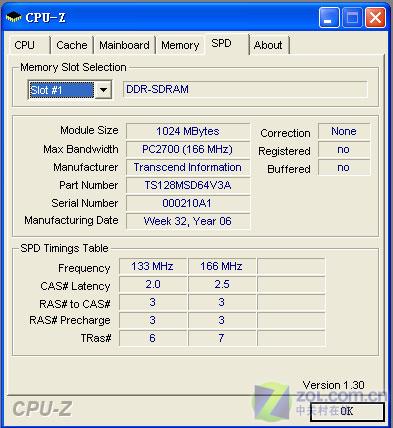 ΪVista 1GBʼǱڴ 