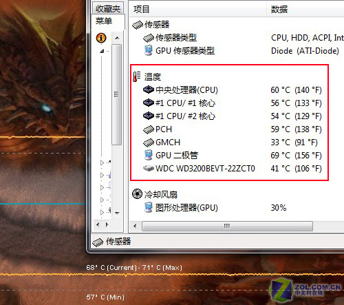 22款学生本横评:散热和重量的数据列表