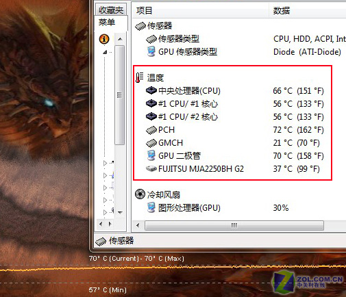 22款学生本横评:散热和重量的数据列表