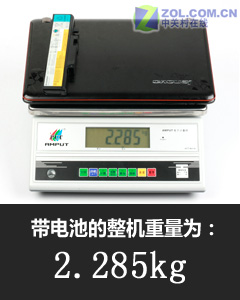 22��ѧ����������ɢ�Ⱥ������������б� 