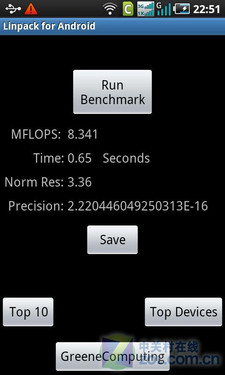 ǿAndroidֻ? i909ʮ 