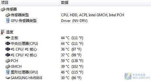 三星Q230首发评测