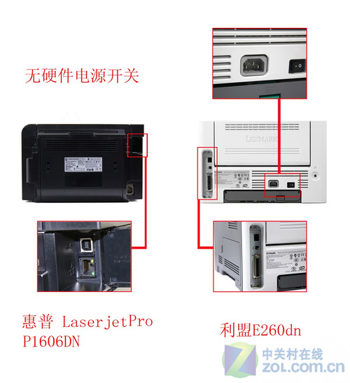 ���滹�����棿˫���ӡ���������� 