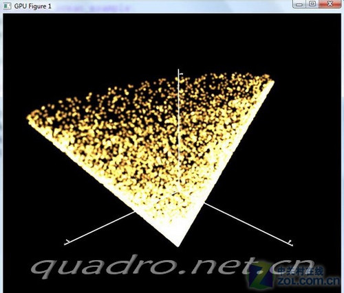 GPUMatlab Jacket Engine 