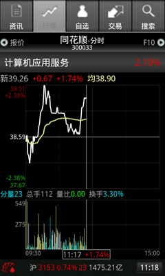 ͬ˳android°ֻɷ 