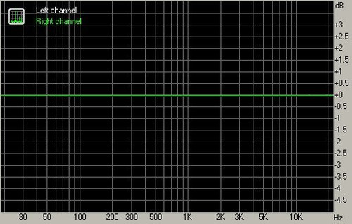 ߲ʺPOCKET HIFI C4 PROӲ͹۲ 