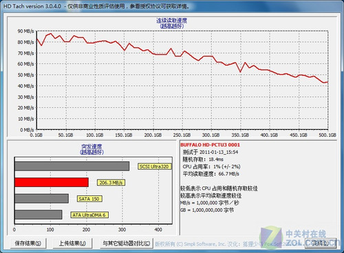 ͱ»USB3.0ƶӲ 