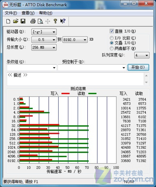 S102 USB3.0 