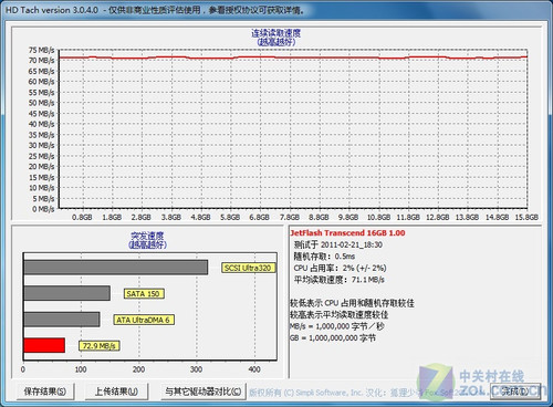 USB3.0̲ 