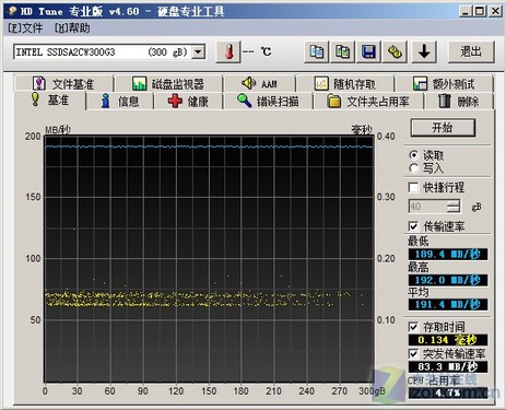 洢ʿT260 430/430 