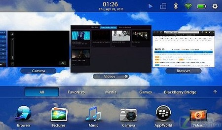 ϲĴź ݮPlaybook 