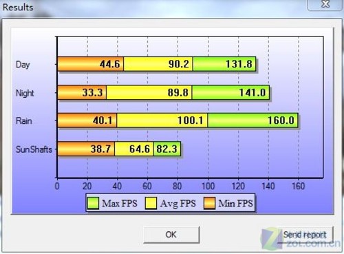  ΢990FXA-GD80 
