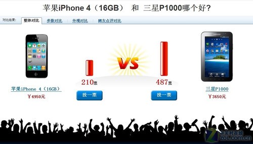 N9���� 8��������iPhone4�ߵ��ֻ��Ƽ� 