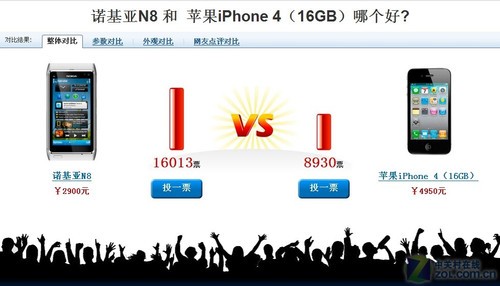 N9���� 8��������iPhone4�ߵ��ֻ��Ƽ� 