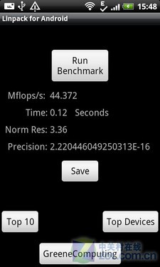 HTC ����S���� 