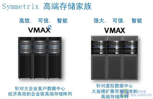 EMCƷVMAXeЧӦضλû 