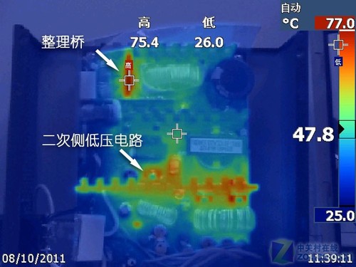 ÿ���������� ɢ�����ɢ���Ƿ������� 