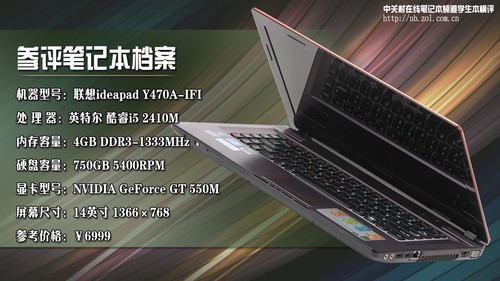 ѧ�������� 